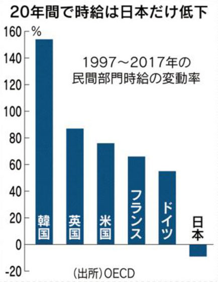 20190530　本質と裏側　図1