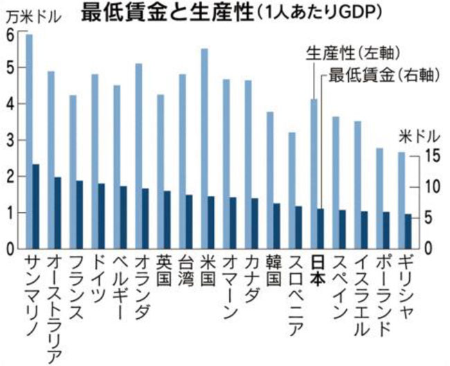 20190530　本質と裏側　図2