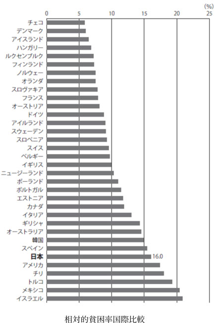 20190530　本質と裏側　図5