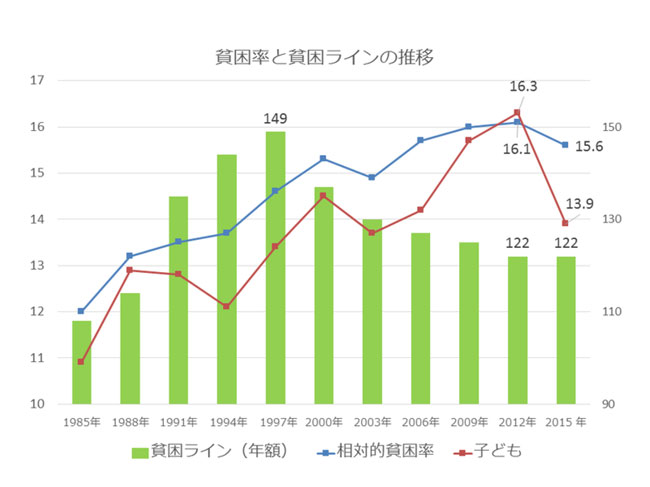 20190530　本質と裏側　図6