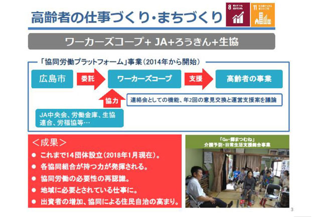 【ＪＣＡ週報】協同組合間の連携事例－高齢者の仕事づくり･まちづくり（広島）