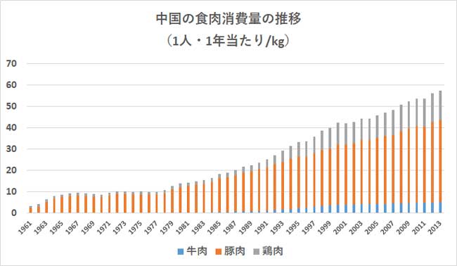 【三石誠司・グローバルとローカル：世界は今】（141）「草食系○子」と「肉食系○子」