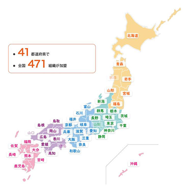 県段階の協同組合連携