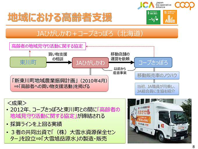 地域における高齢者支援