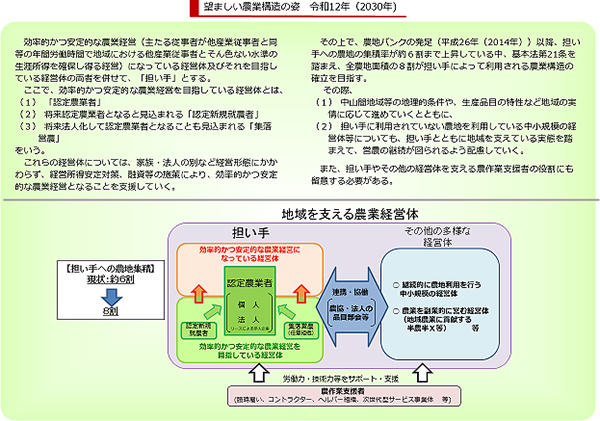 「復活」の基本計画２