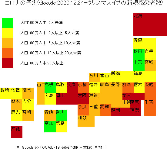 コロナ グーグル 予測