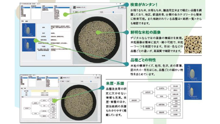 千種を超えるコメの品種特徴が分かるデジタル図鑑