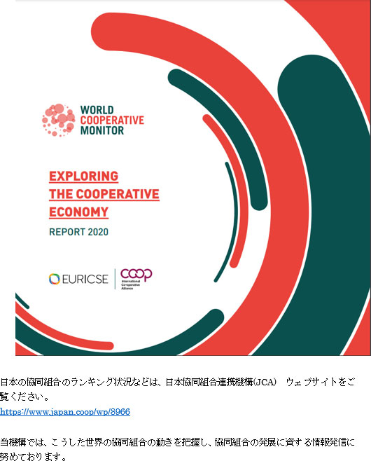 世界協同組合モニター（World Cooperative Monitor）2020年版が発表