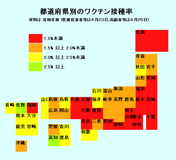 市町村はワクチンで接種競争を