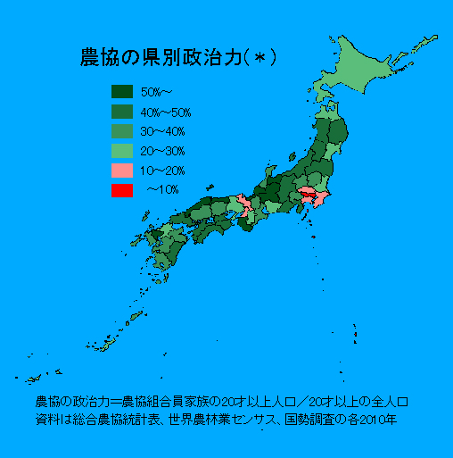 農協の県別政治力