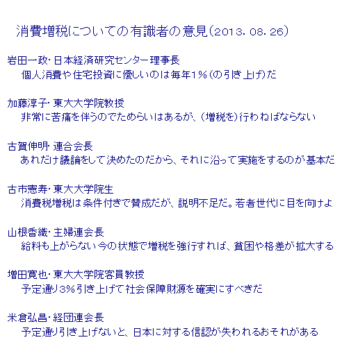 消費増税についての有識者の意見（２０１３．０８．２６）