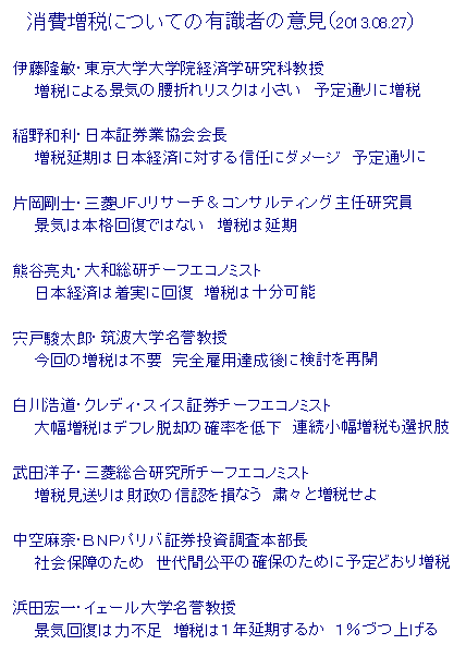 消費増税についての有識者の意見