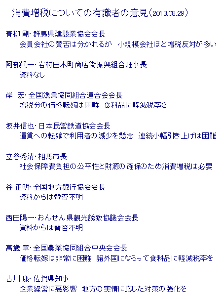 消費増税…有識者の意見（2013.08.29）