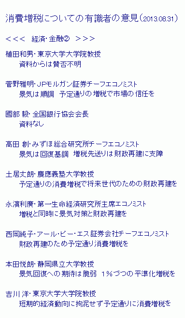 消費増税についての有識者の意見