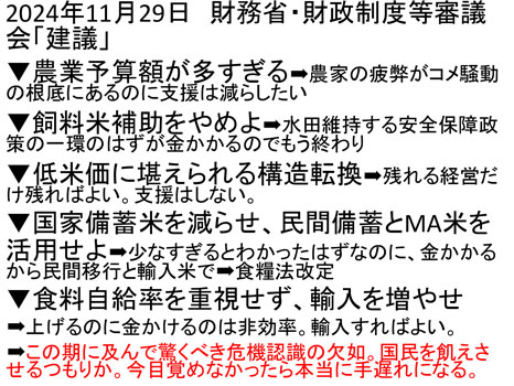 【鈴木宣弘：食料・農業問題　本質と裏側】輸入依存の脆弱性、改めて大きく露呈