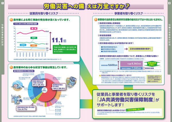 ＪＡ共済労働災害保障制度のパンフレット