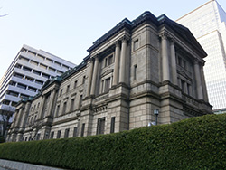 日銀本店