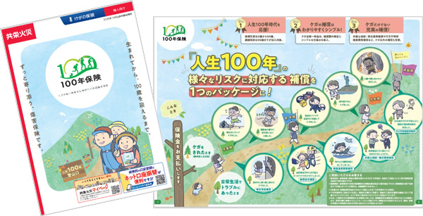 補償内容やサービスの詳細については、専用のパンフレット等を用意