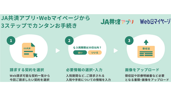 スマホやＰＣから入院・手術共済金請求を可能に　ＪＡ共済アプリ新機能「Ｗｅｂ請求」　ＪＡ共済連.jpg