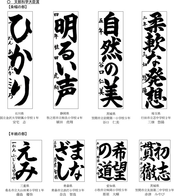 ■第65回（令和3年度） ＪＡ共済 全国小・中学生 書道コンクール２