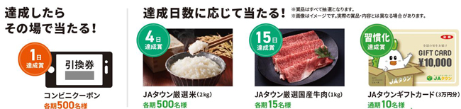 1日の目標歩数8000 歩の達成日数に応じて抽選で賞品を贈呈