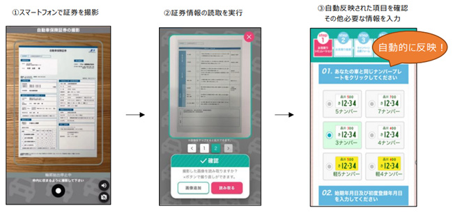 スマホで簡単操作