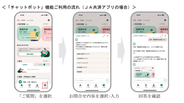 「チャットボット」機能ご利用の流れ（ＪＡ共済アプリの場合）