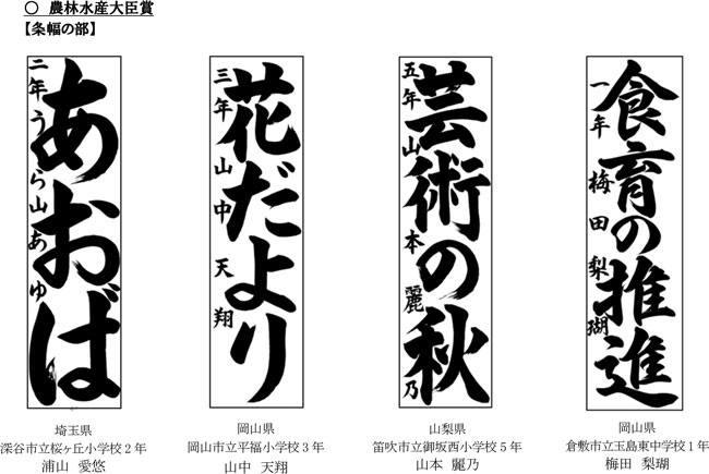 書道コンクール　農林水産大臣賞　条幅の部