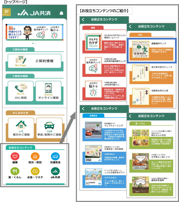 各種コンテンツとお役立ち情報