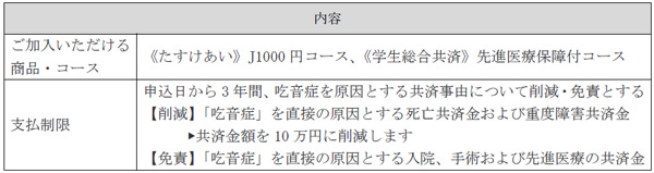 加入条件を緩和　2023年度商品改定を発表　CO・OP共済