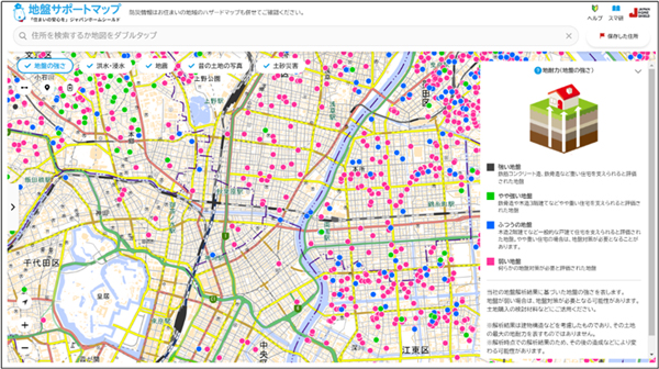 地盤サポートマップ画面
