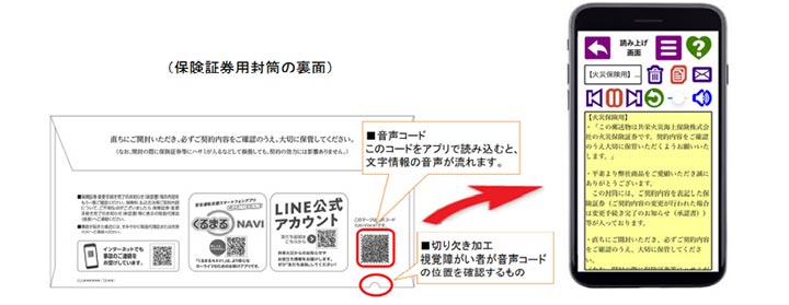 音声コードを導入したスマートフォン画面