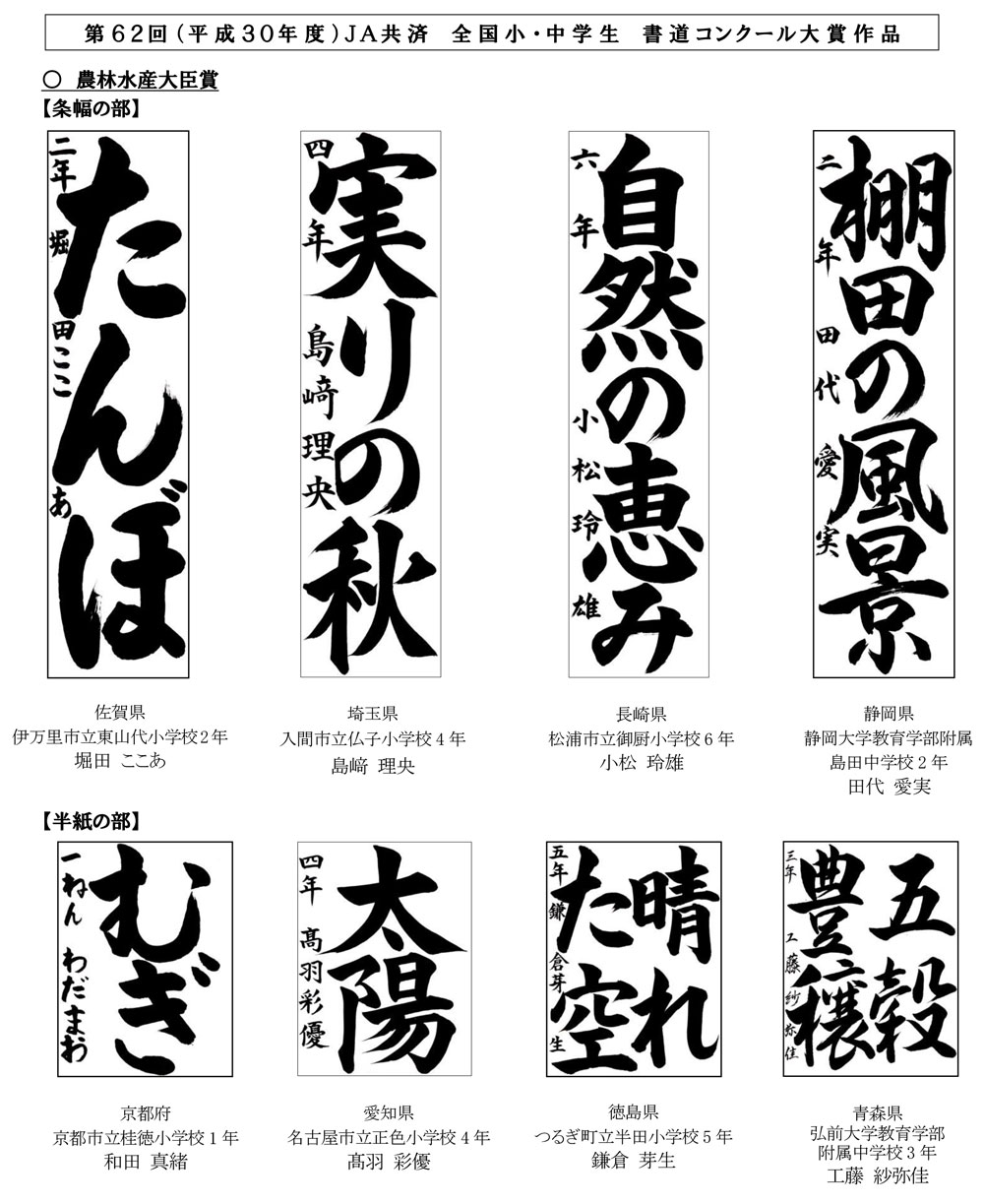 書道 交通安全ポスター入賞者決定 ｊａ共済連 ヘッドライン ニュース 金融共済 Jacom 農業協同組合新聞