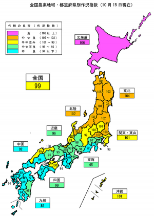 全国の米の作況