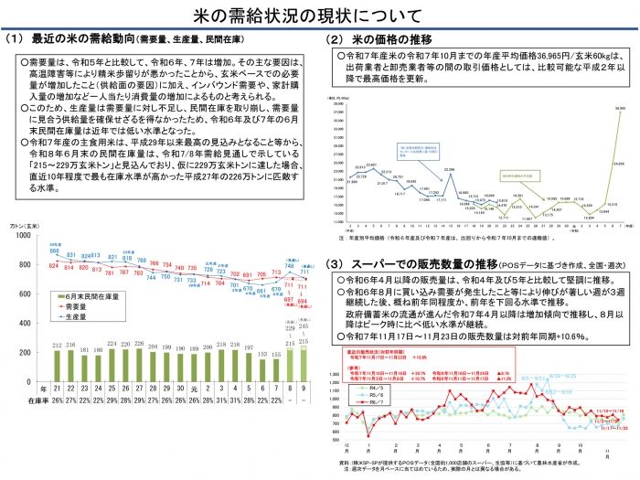 2026年6月末の民間在庫はこの10年で最大級に膨らもうとしている（米の生産量、需要量、6月末民間在庫量の推移）