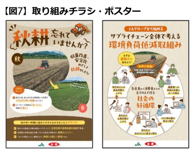 【図7】取り組みチラシ・ポスター