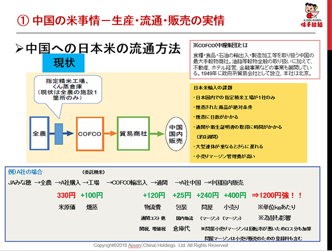 中国の米事情－生産・流通・販売の実情（味千拉麺）