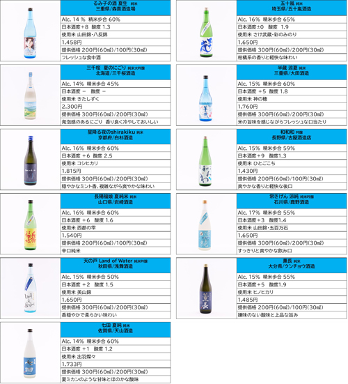 「夏酒」提供例※販売価格はすべて税込（容量は720ml）