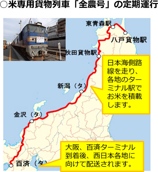 ○米専用貨物列車「全農号」の定期運行