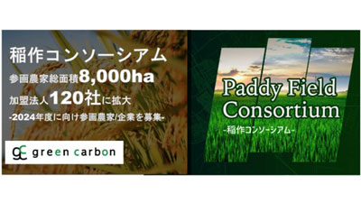 「稲作コンソーシアム」2023年度参画農家の総面積8000ha、加盟法人120社に拡大　Green Carbon