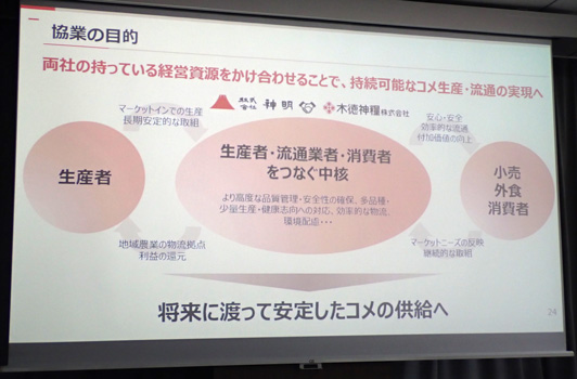 神明と木徳神糧「協業の目的」
