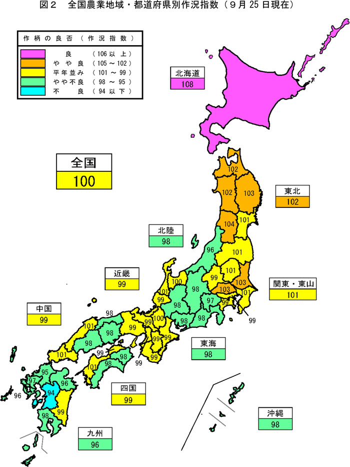 21年産米 全国作況 100 北海道108 熊本94 ニュース 米 Jacom 農業協同組合新聞