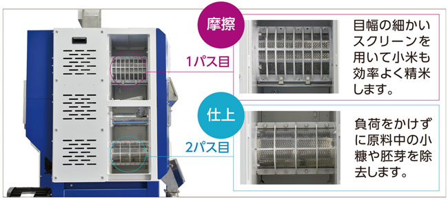 上段に摩擦精米、下段に仕上精米で構成