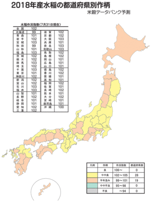 全国作況102の「やや良」－米穀データバンク予測
