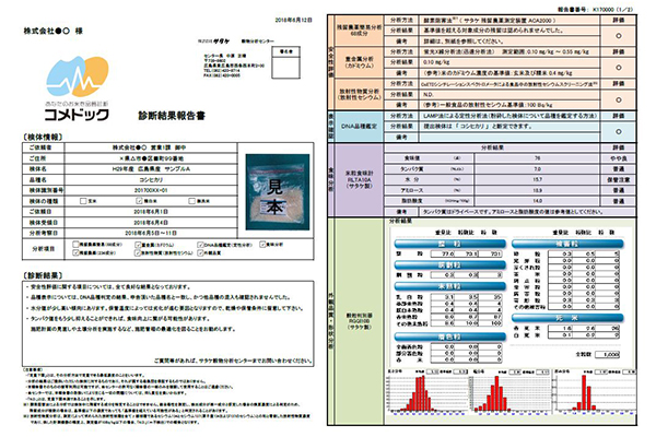 米の品質を数値化　サタケが新サービス「コメドック」開始