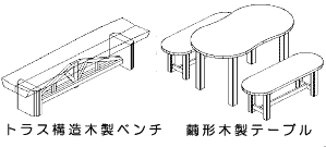 贈られたトラス構造木製ベンチと繭形木製テーブル