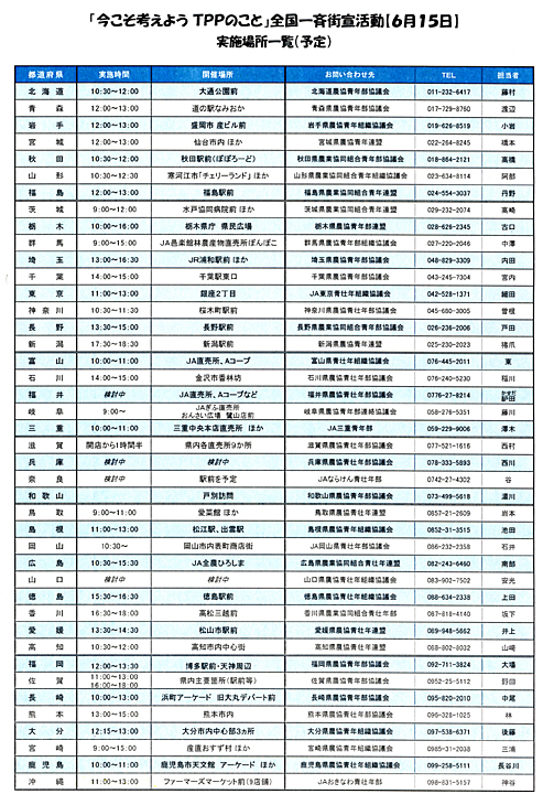 、「今こそ考えようＴＰＰのこと」全国一斉街宣活動　実施場所一覧（予定）