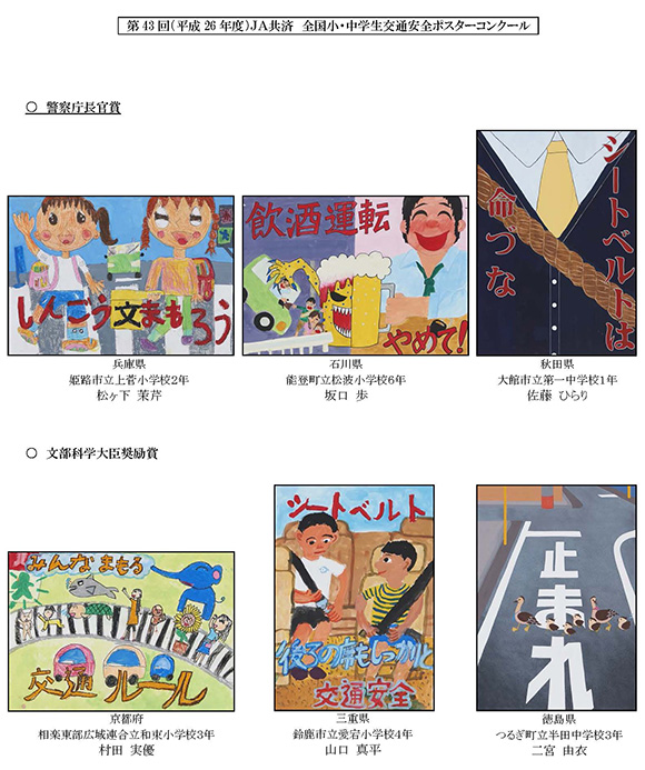 ＪＡ共済第４３回交通安全ポスターコンクール大賞作品