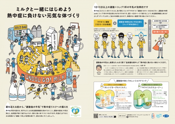 熱中症予防へミルクをアピールするＪミルク作成パンフレット