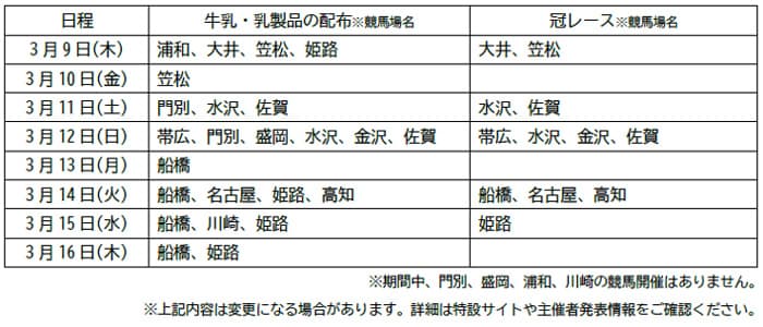 競馬場で牛乳を飲もう！「地方競馬ミルクウィーク-2023」開催　馬事畜産振興協議会_02.jpg